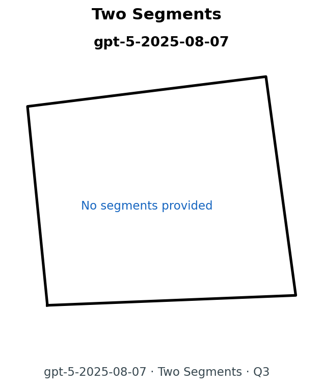 Two segments answer · GPT-5